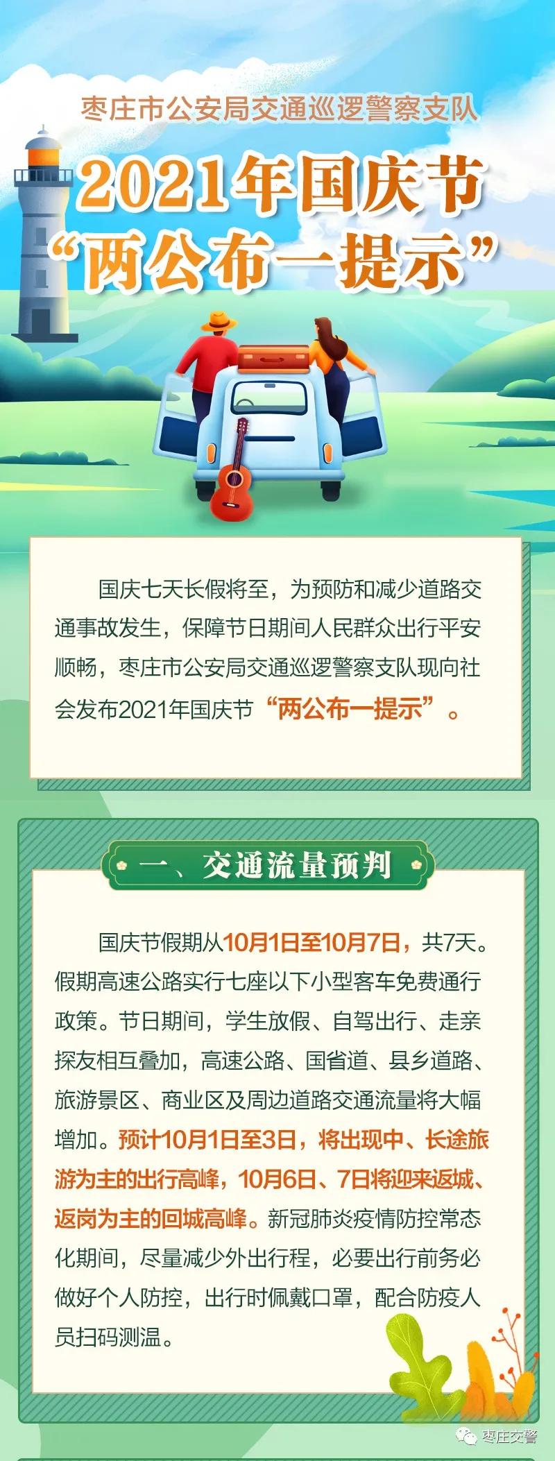 国庆假期出行政策立即查询（国庆节假期出行）