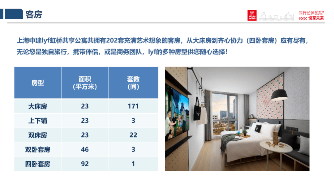 【有庐公寓租金/上海松江有庐公寓房价】