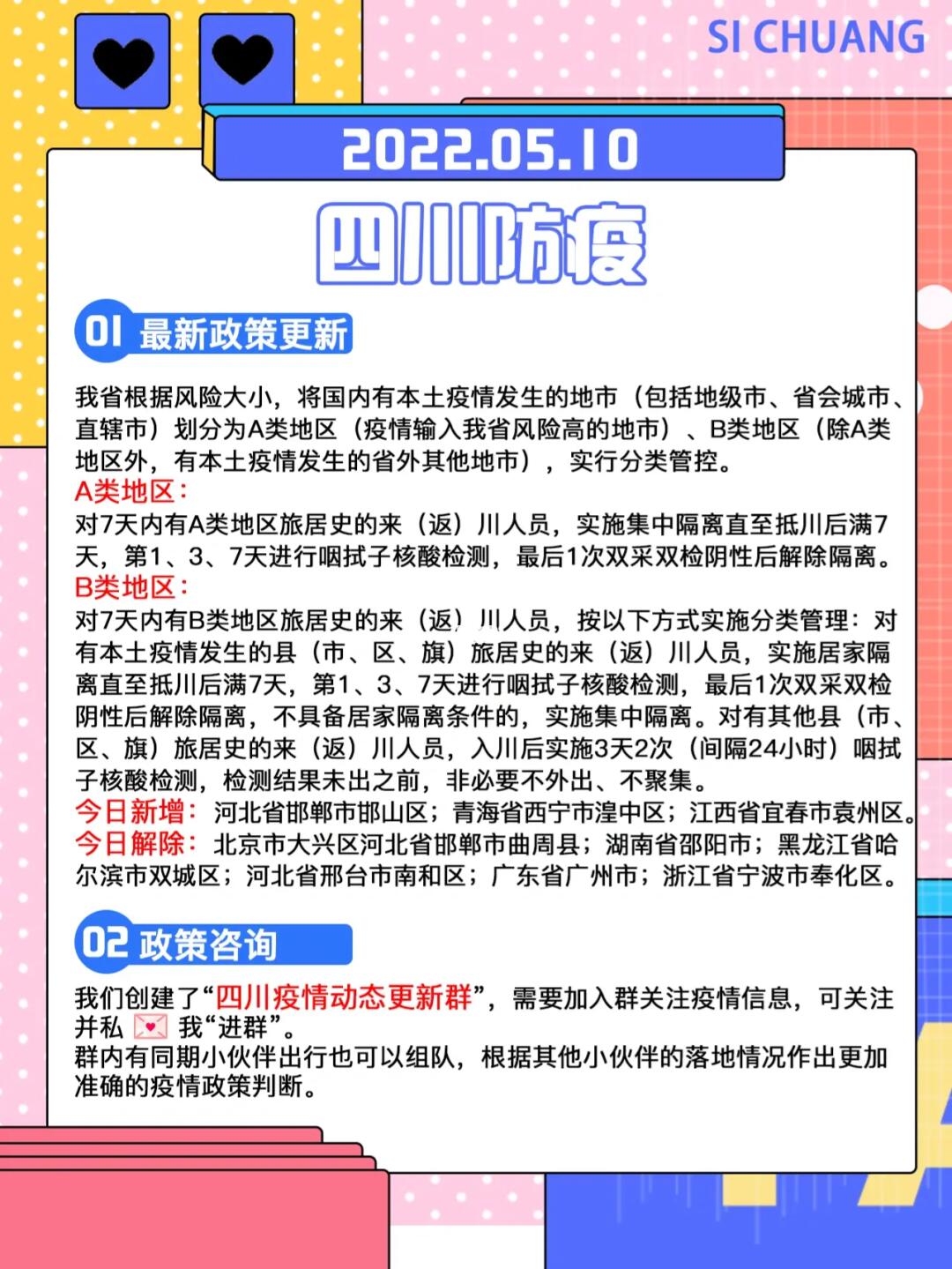 成都最新防控政策/成都最新防疫规定 成都最新防控政策/成都最新防疫规定