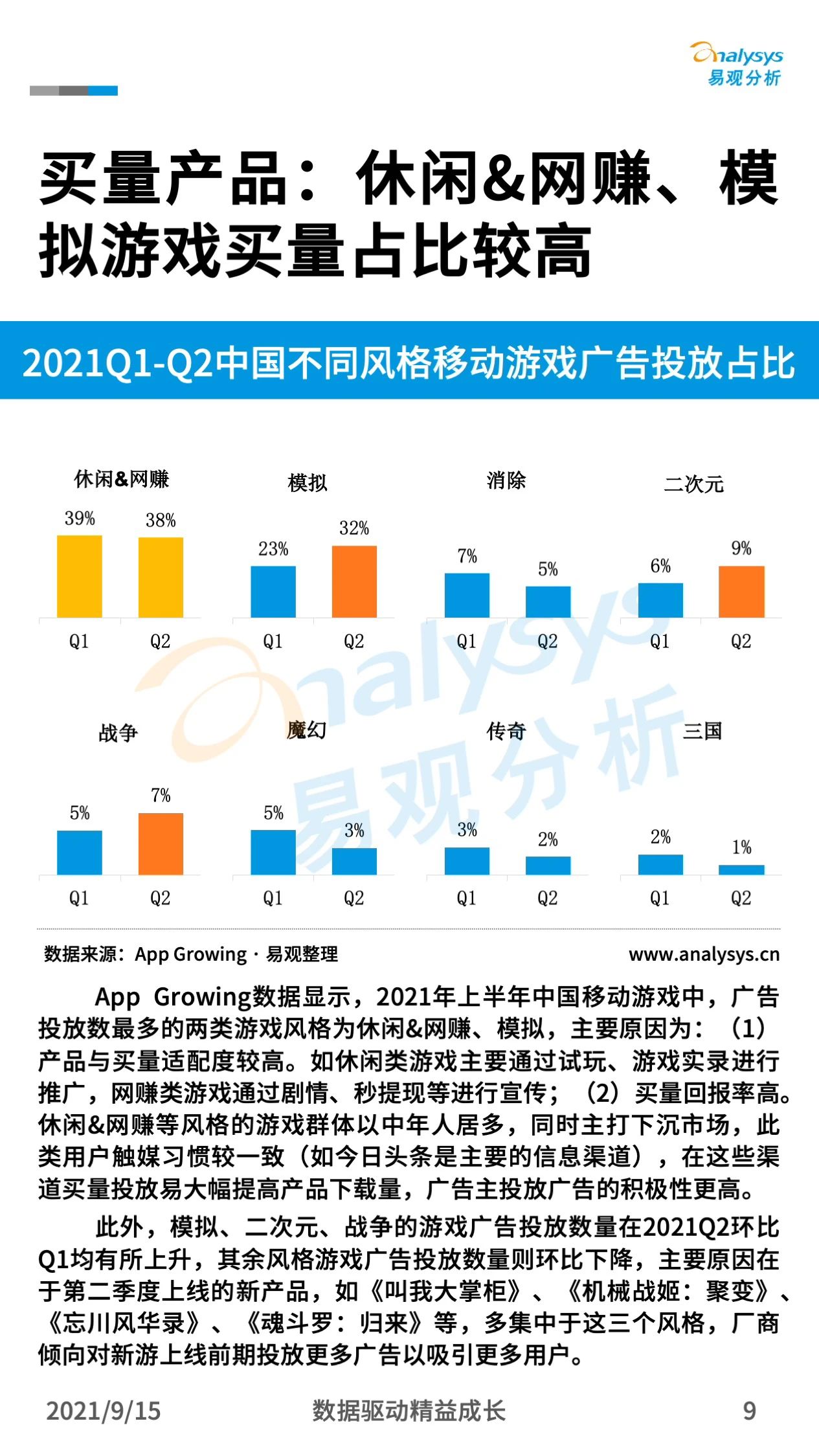 H1年度是什么意思/年度h2是什么意思