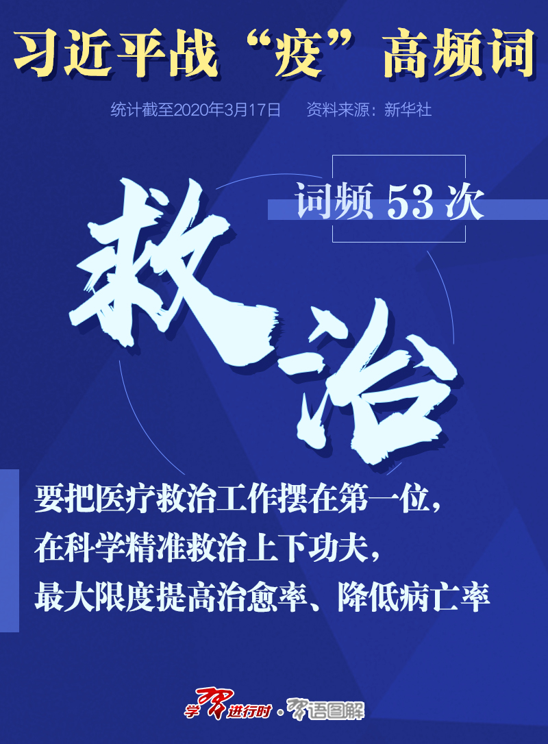 让标语成为战疫的盾牌