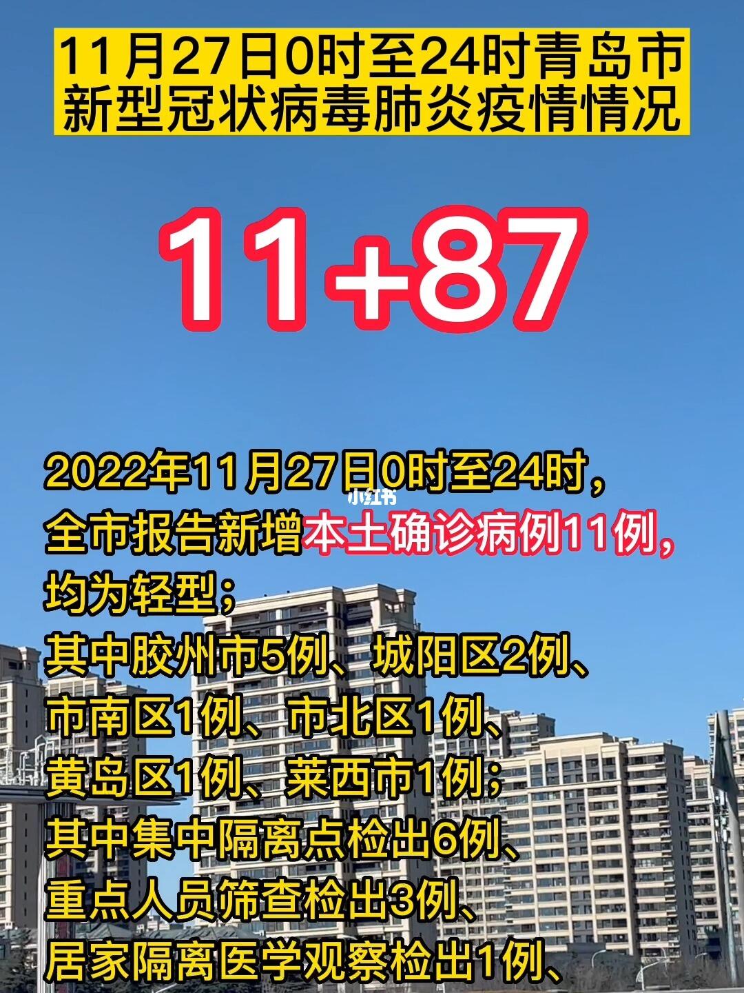 【青岛疫情的最新情况/青岛疫情最新状况】