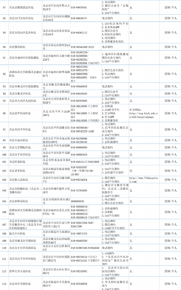 【1、新冠病毒的英文名?,1新冠病毒的英文名?】