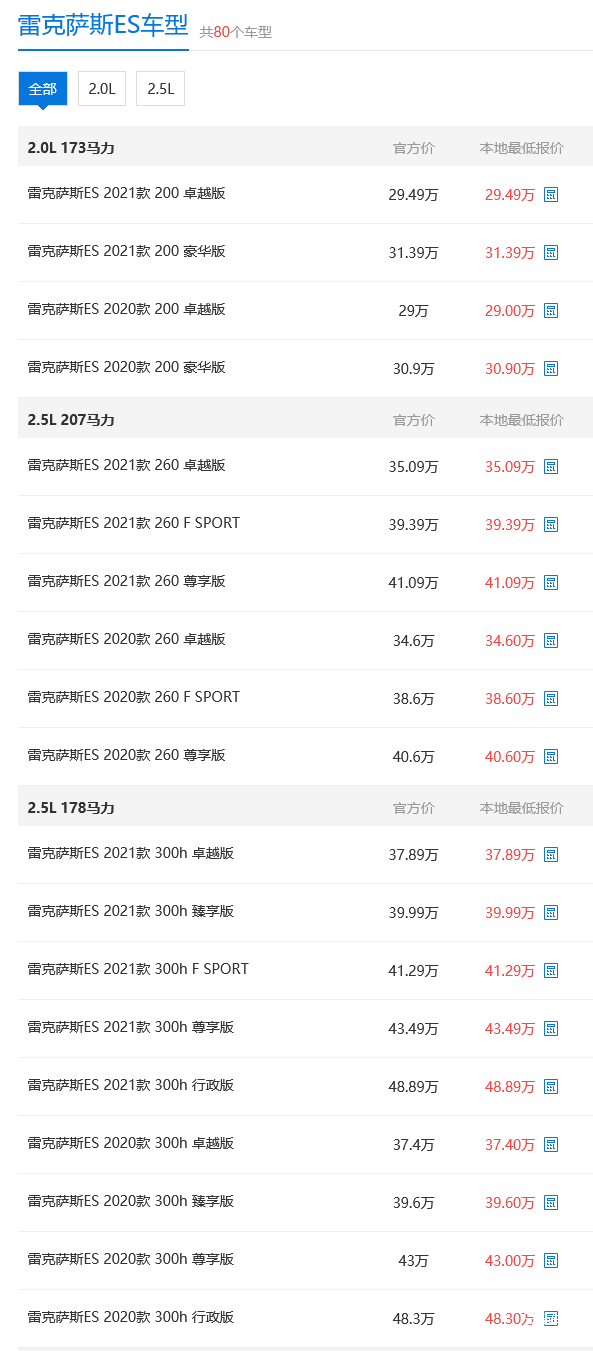 雷克萨斯价格/雷克萨斯价格一览表 雷克萨斯价格/雷克萨斯价格一览表