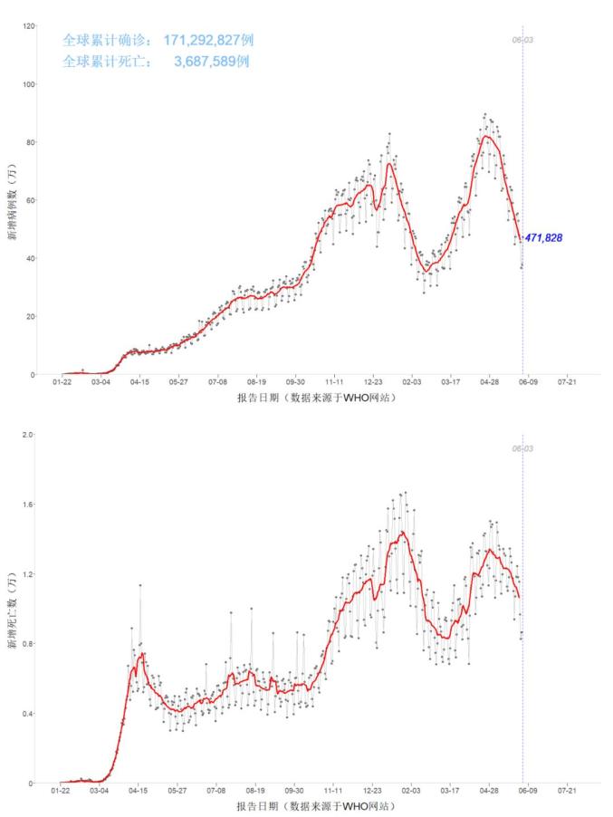 【双鸭山疫情最新情况2月9日,双鸭山疫情最新情况2月9日】