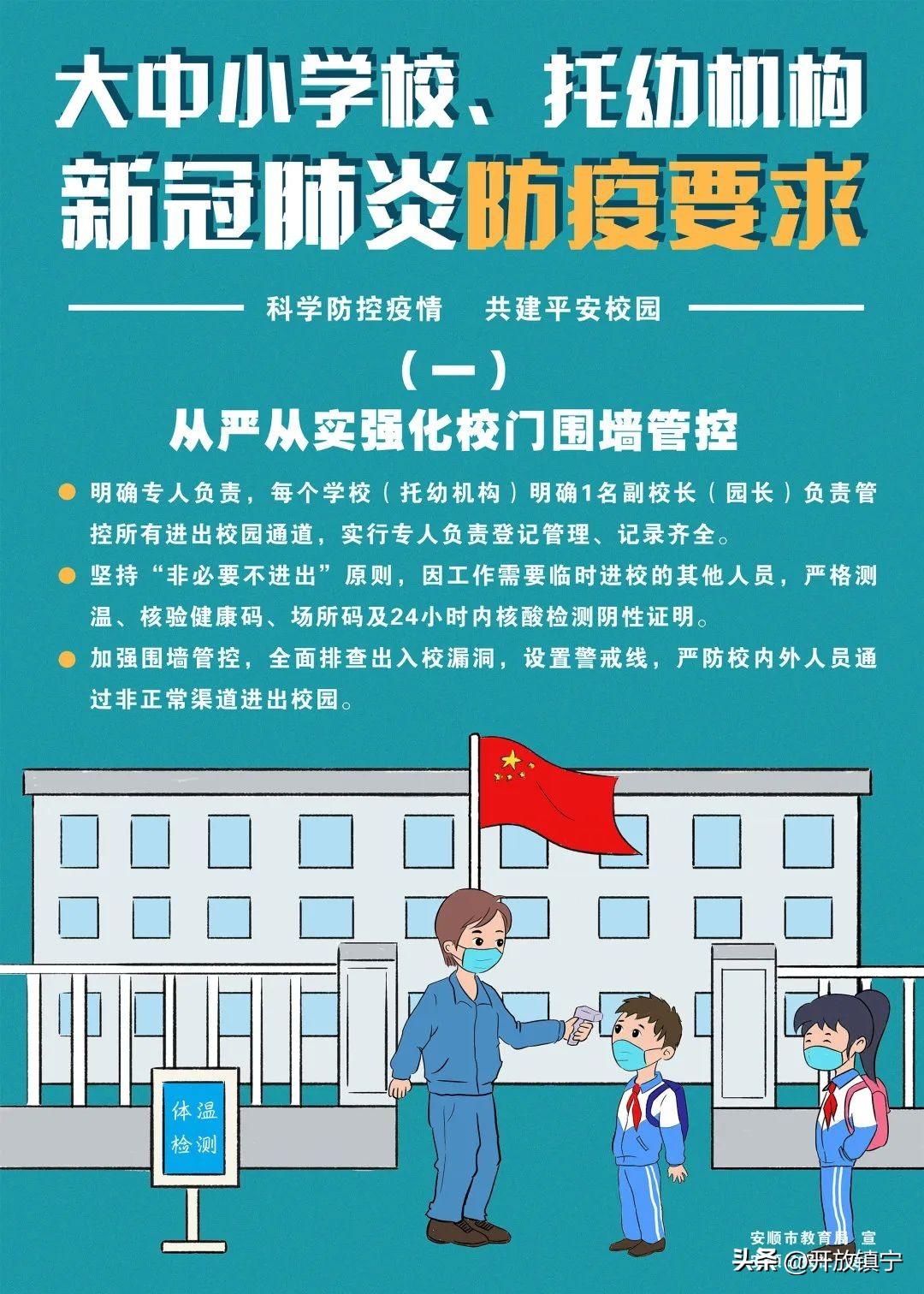 【安顺疫情通报,安顺疫情通报今天】 【安顺疫情通报,安顺疫情通报今天】