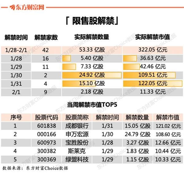 齐鲁申购哪天上市?投资者需关注这些关键信息 齐鲁申购哪天上市?投资者需关注这些关键信息