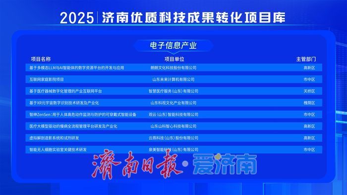 齐鲁申购哪天上市?投资者需关注这些关键信息 齐鲁申购哪天上市?投资者需关注这些关键信息