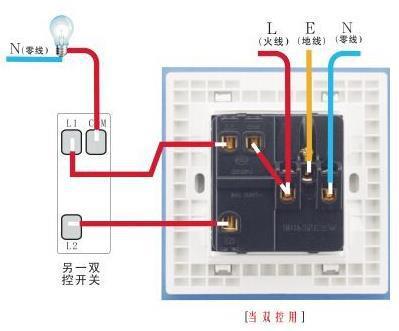 一开多控是什么意思/墙壁开关一开多控是什么意思