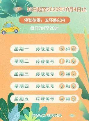 【限号出行怎么处罚,车辆限号出行怎么处罚】 【限号出行怎么处罚,车辆限号出行怎么处罚】