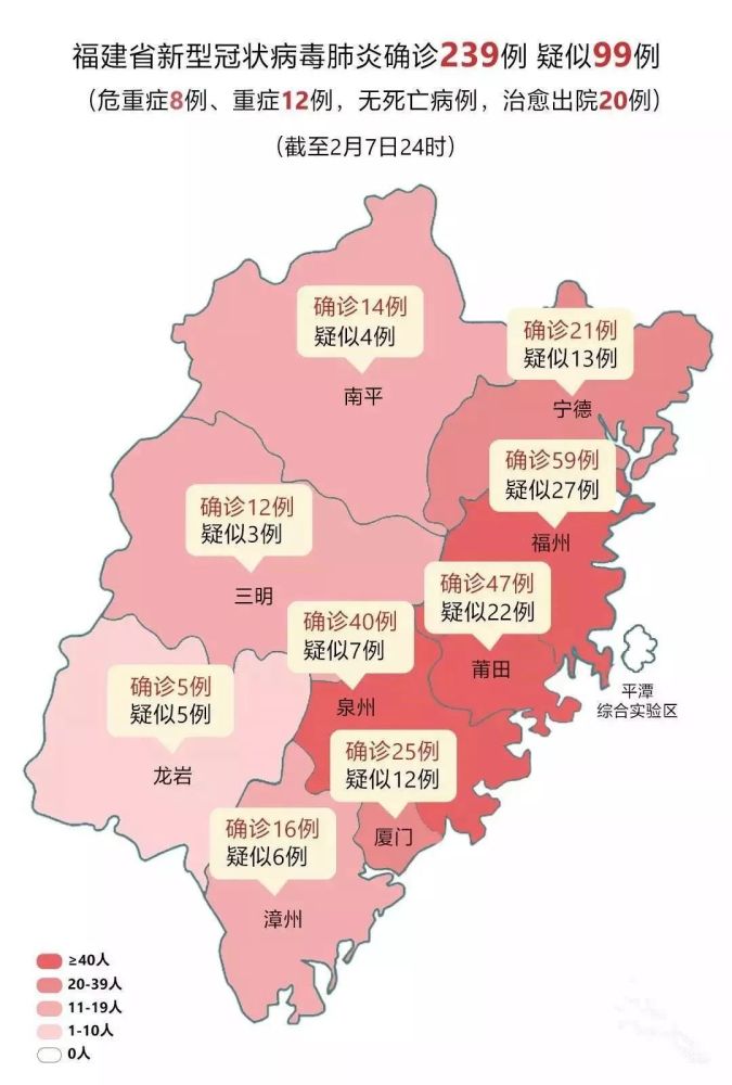 福建疫情是怎么被发现的/福建疫情怎么出现的