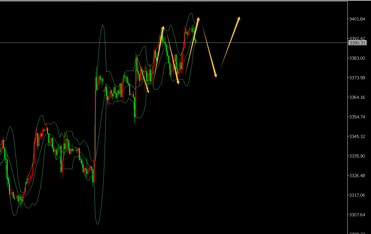 和讯黄金价格行情,市场动态与投资策略分析 和讯黄金价格行情,市场动态与投资策略分析