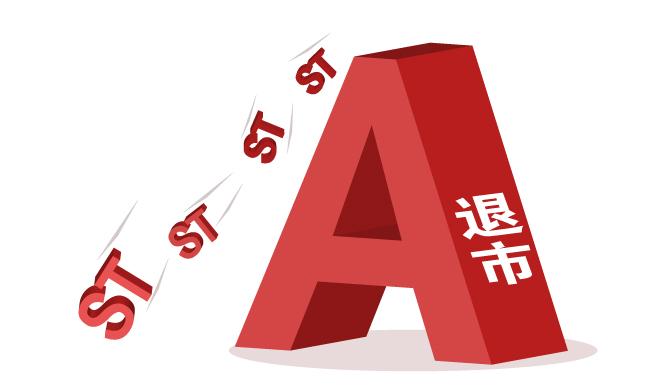 【st股交易规则,st股买卖新规】 【st股交易规则,st股买卖新规】