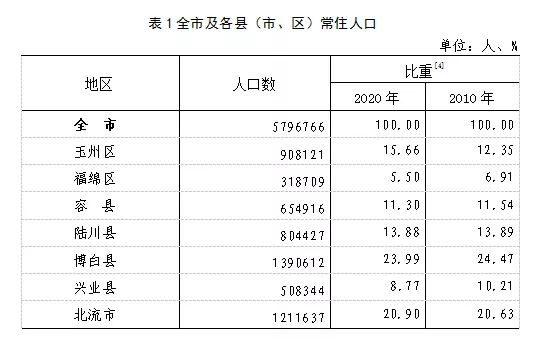 【三门疫情最新数据消息/三门县最新消息】 【三门疫情最新数据消息/三门县最新消息】