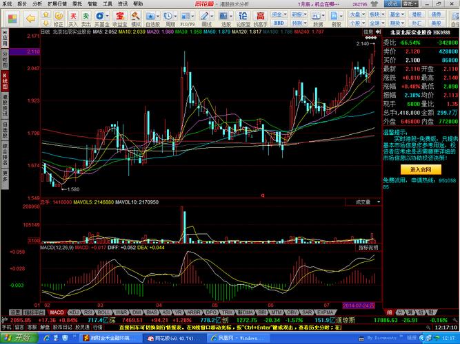 股票600168的走势:股票600380的走势 股票600168的走势:股票600380的走势