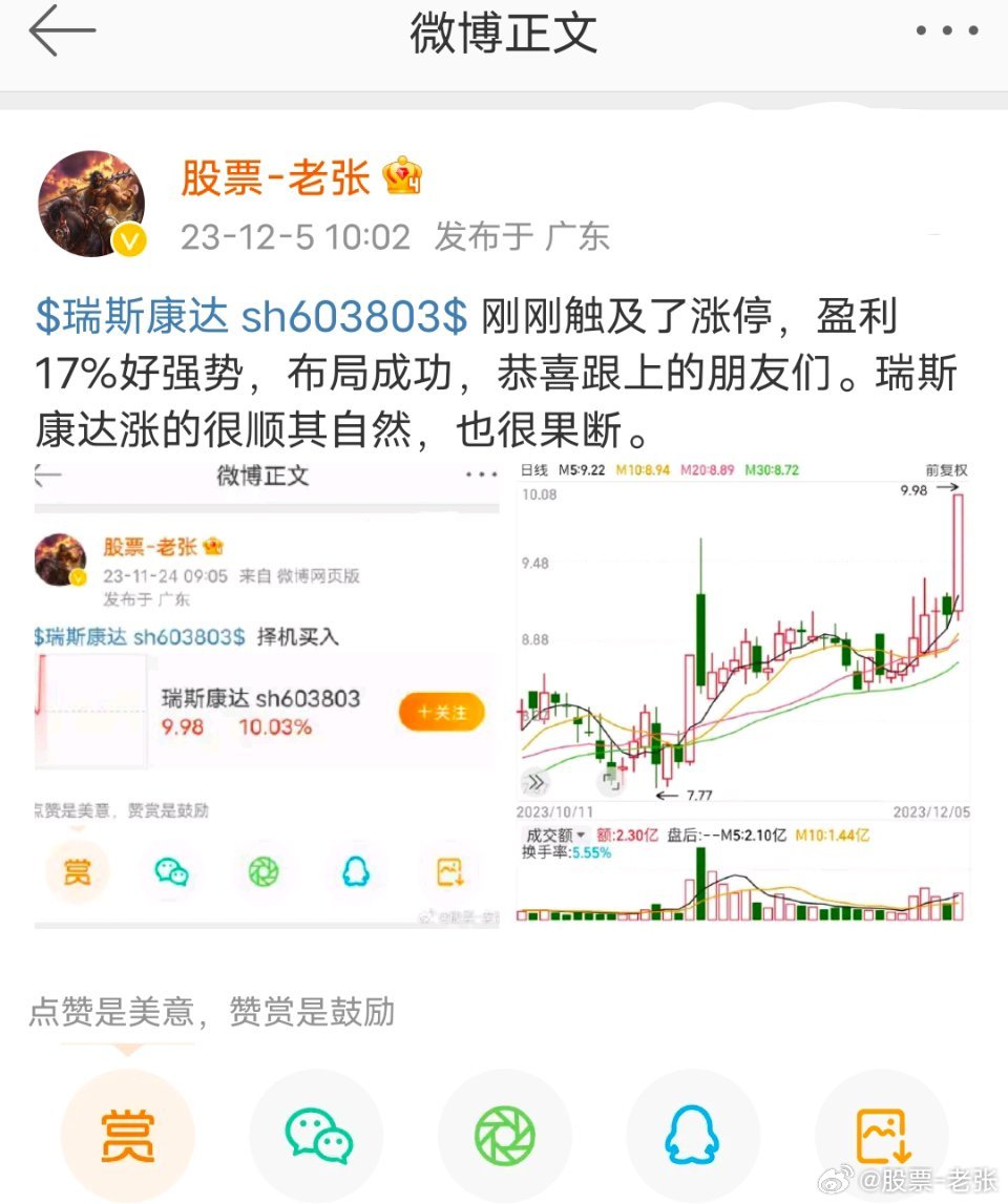 股票600168的走势:股票600380的走势 股票600168的走势:股票600380的走势