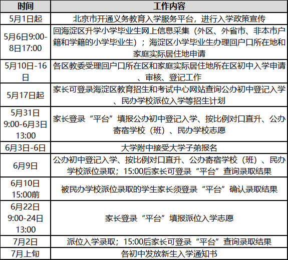 黑龙江初中开学时间2021最新消息:黑龙江2021中学秋季开学时间 黑龙江初中开学时间2021最新消息:黑龙江2021中学秋季开学时间