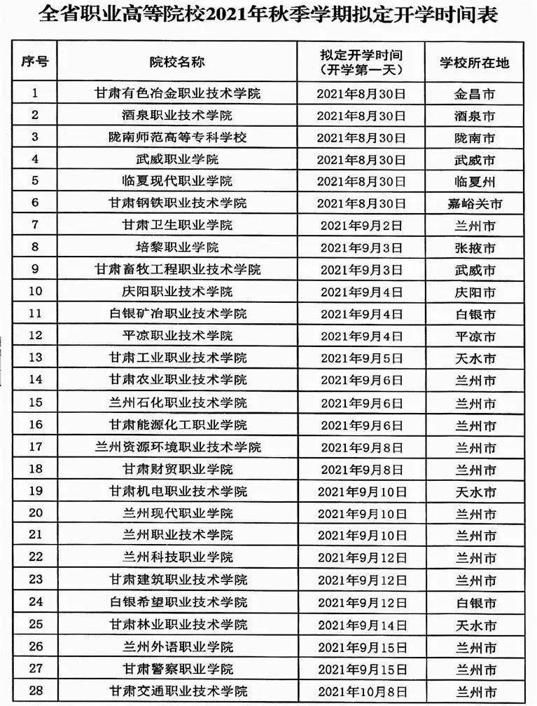 黑龙江初中开学时间2021最新消息:黑龙江2021中学秋季开学时间 黑龙江初中开学时间2021最新消息:黑龙江2021中学秋季开学时间