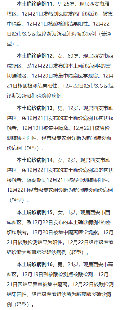 西安增1例本土确诊病例/西安增1例本土确诊病例是哪里的 西安增1例本土确诊病例/西安增1例本土确诊病例是哪里的