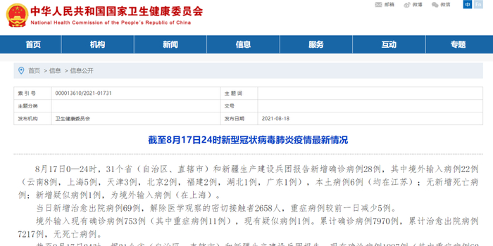 31省新增确诊17例含本土6例/31省新增确诊16例 其中本土2例 31省新增确诊17例含本土6例/31省新增确诊16例 其中本土2例