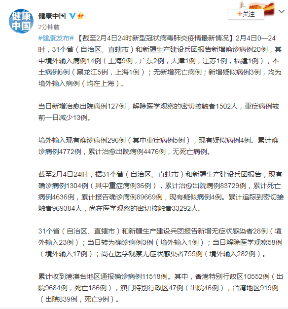 31省新增确诊17例含本土6例/31省新增确诊16例 其中本土2例 31省新增确诊17例含本土6例/31省新增确诊16例 其中本土2例