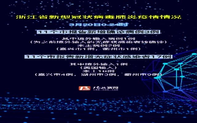 浙江4月10日新增新冠状最新消息:浙江4月10日新增新冠状最新消息视频 浙江4月10日新增新冠状最新消息:浙江4月10日新增新冠状最新消息视频