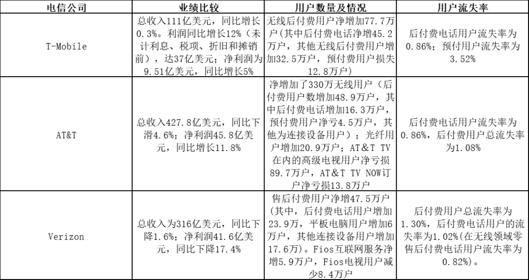 美国确诊超195万,疫情风暴下的警示与反思 美国确诊超195万,疫情风暴下的警示与反思