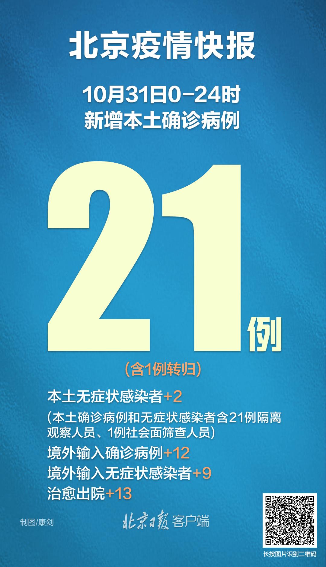 【昨天北京新增疑似病例/昨天北京新增一例】 【昨天北京新增疑似病例/昨天北京新增一例】