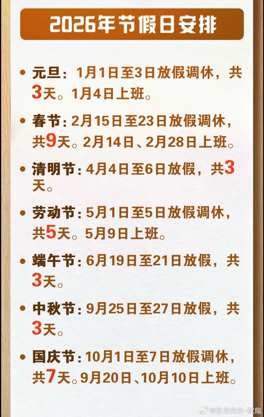 现在五一放假几天/今年五一放多长假 现在五一放假几天/今年五一放多长假