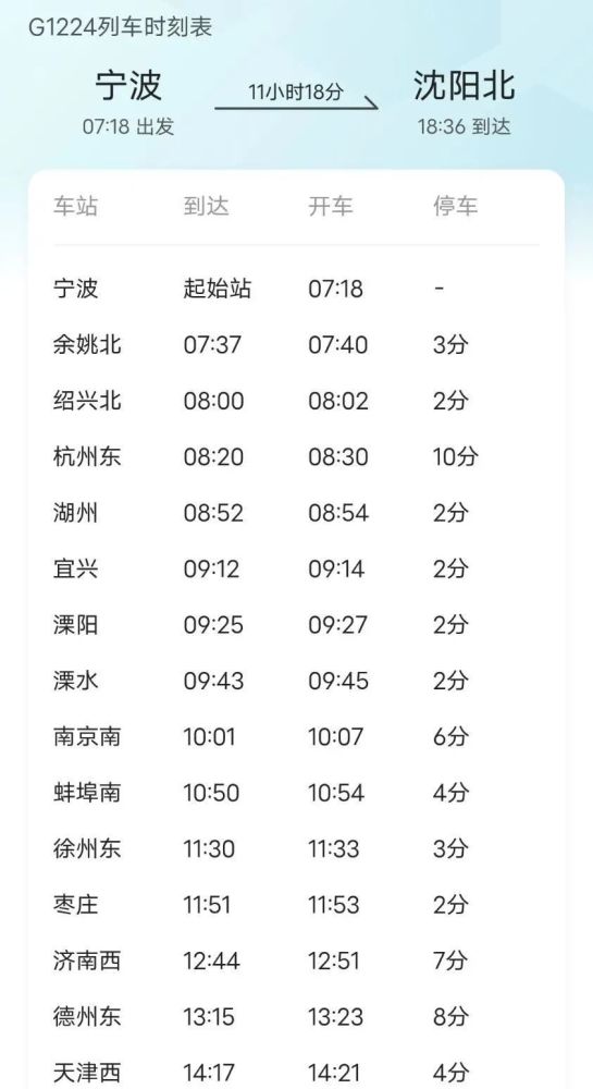 【2021德州密切接触者/德州市密切接触者】 【2021德州密切接触者/德州市密切接触者】