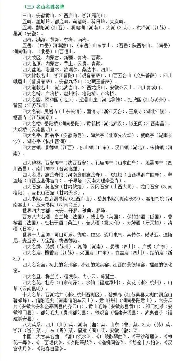 公考常识知识点整理/公考常识知识点整理总结 公考常识知识点整理/公考常识知识点整理总结