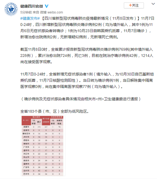 辽宁营口有新冠状病毒病例吗/辽宁营口有新冠状病毒病例吗最新消息 辽宁营口有新冠状病毒病例吗/辽宁营口有新冠状病毒病例吗最新消息