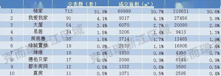 鹰潭二手房市场全景扫描,机遇与挑战并存 鹰潭二手房市场全景扫描,机遇与挑战并存