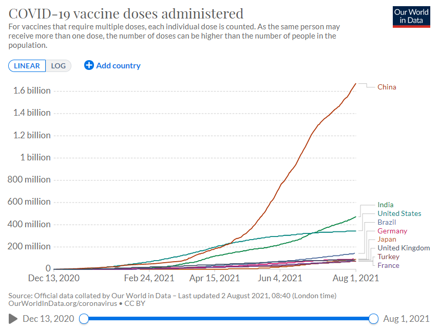新冠全国感染人数统计，数据背后的挑战与启示