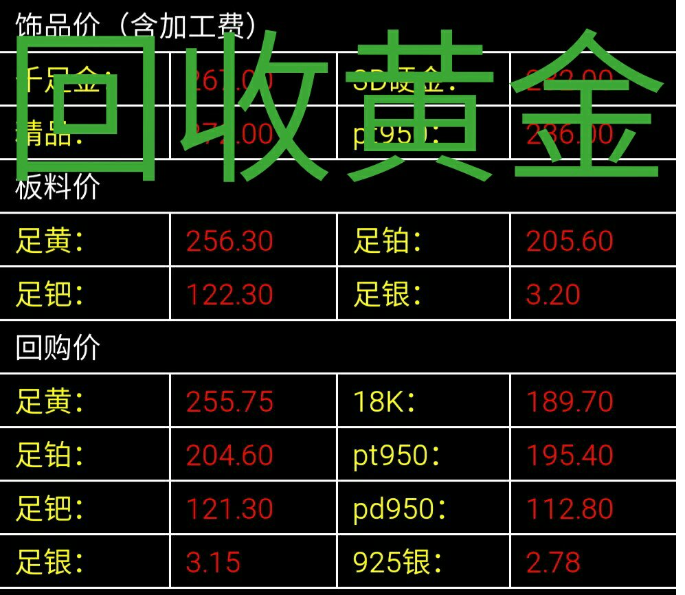 【彩金多少钱一克回收/彩金多少钱一克回收2025年】 【彩金多少钱一克回收/彩金多少钱一克回收2025年】