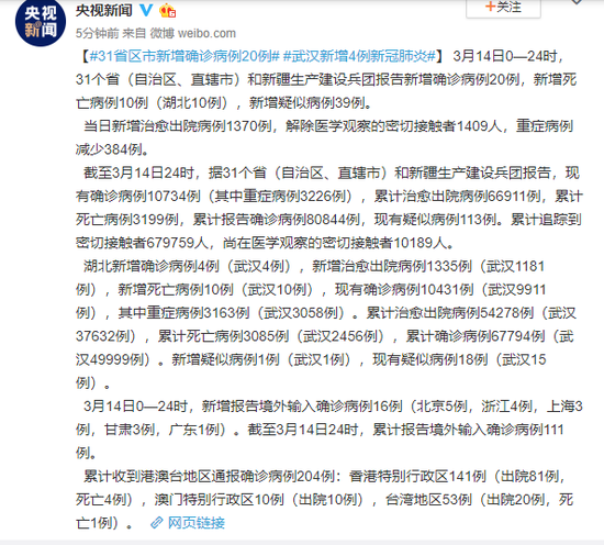 【31省区市新增新冠肺炎确诊病例27例,31省区市新增新冠肺炎30例】 【31省区市新增新冠肺炎确诊病例27例,31省区市新增新冠肺炎30例】