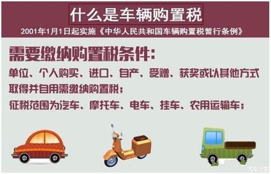 长安汽车购置税全解析,政策、计算与购车指南 长安汽车购置税全解析,政策、计算与购车指南
