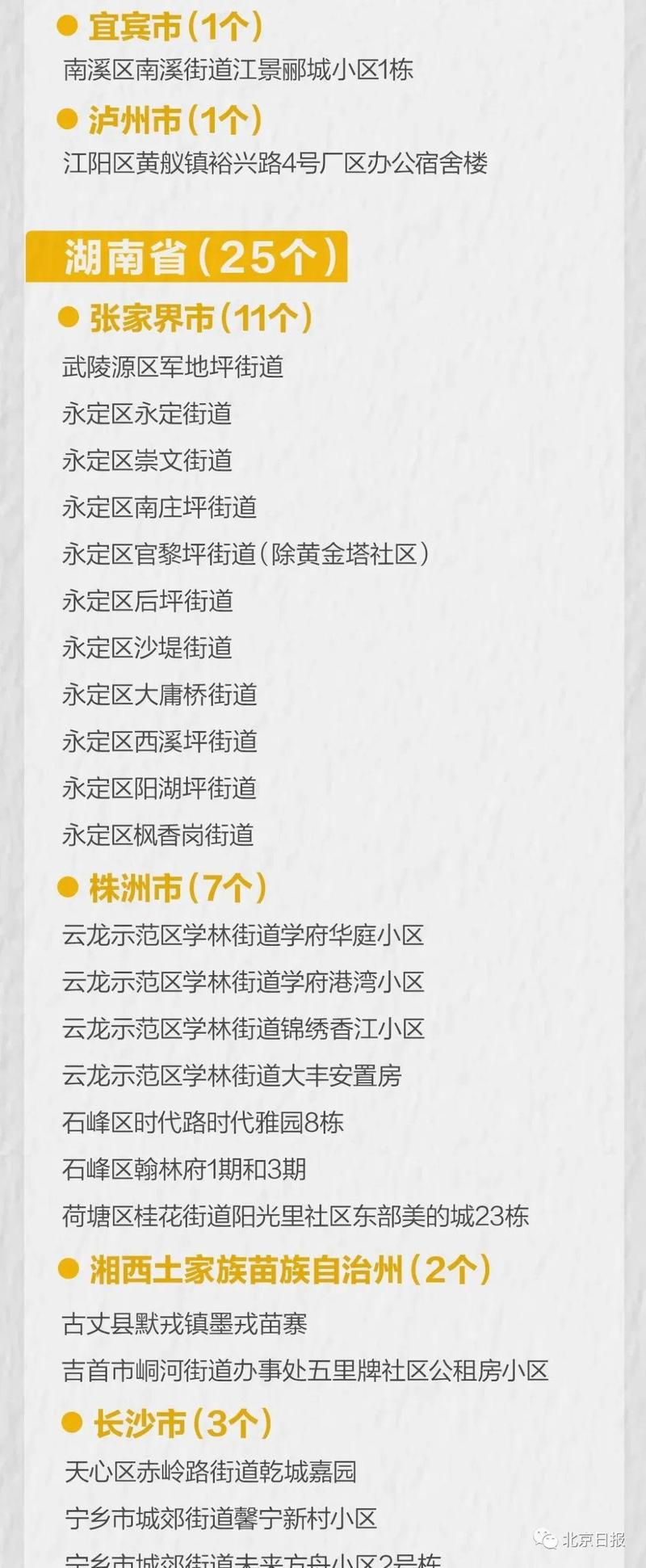 扬州疫情复盘,棋牌室与核酸检测点—两条清晰传播链的警示 扬州疫情复盘,棋牌室与核酸检测点—两条清晰传播链的警示