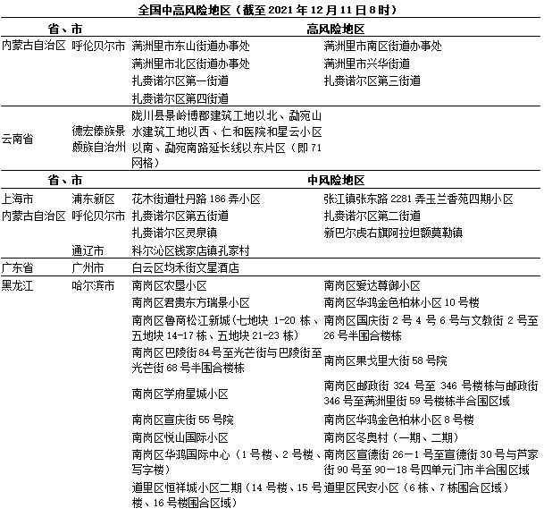 江苏疫情反弹，新增本土确诊40例，扬州26例引关注
