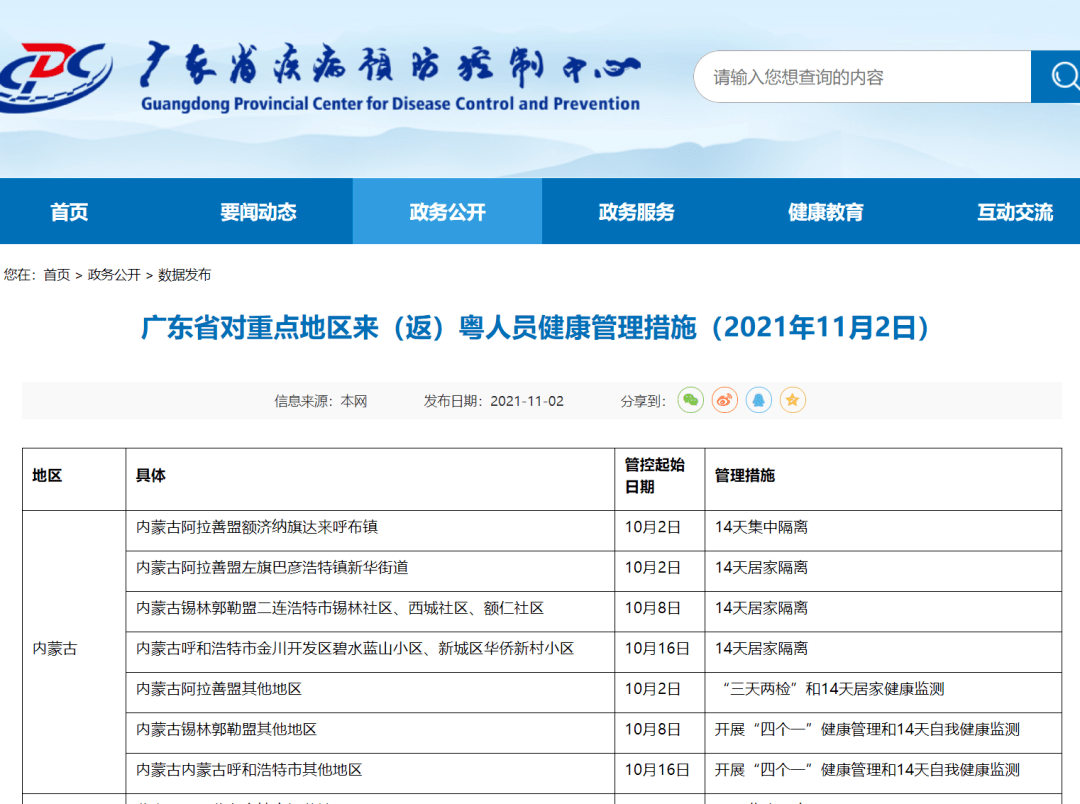 广东病例溯源/广东本土病例溯源 广东病例溯源/广东本土病例溯源
