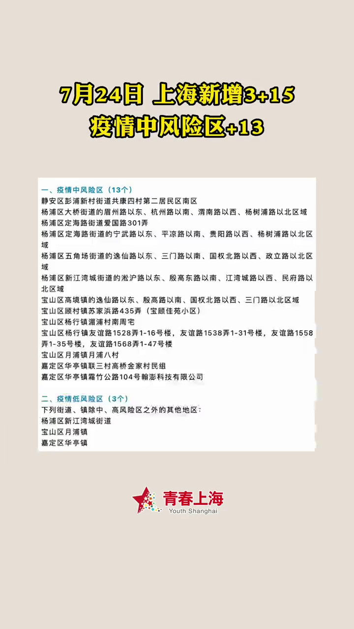 海南疫情最新数据消息,今日新增本土确诊病例15例,三亚疫情仍处关键期 海南疫情最新数据消息,今日新增本土确诊病例15例,三亚疫情仍处关键期