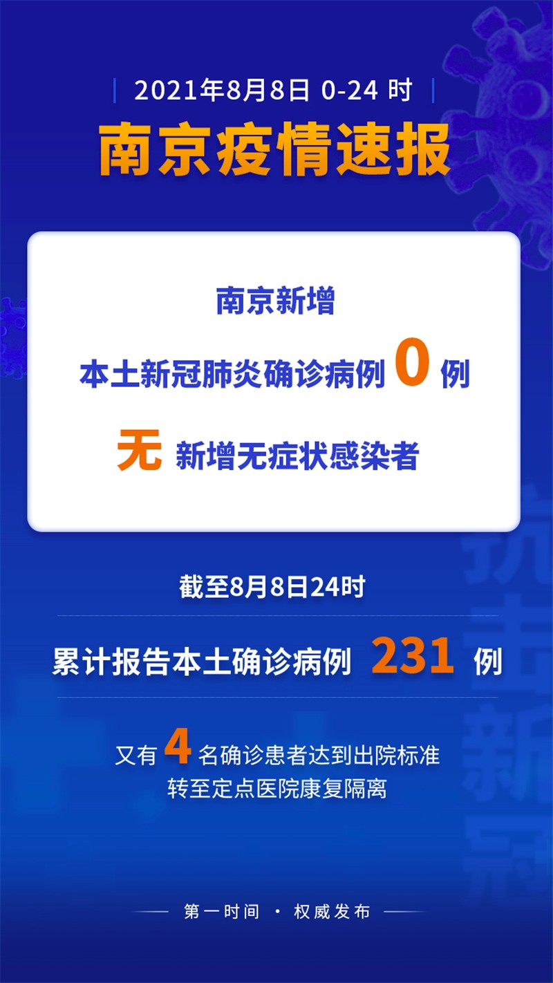 【南京南站最新疫情,南京南站疫情最新规定】 【南京南站最新疫情,南京南站疫情最新规定】