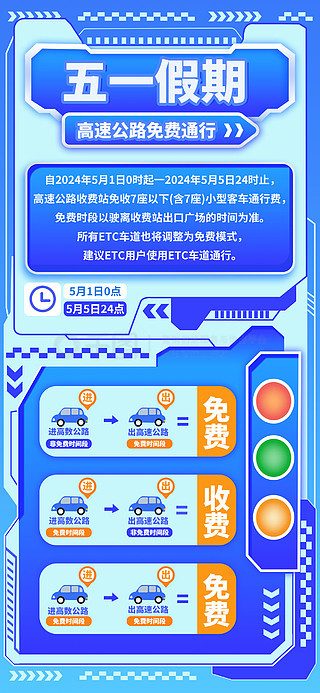 五一提前上高速免费吗?这份出行攻略请收好! 五一提前上高速免费吗?这份出行攻略请收好!