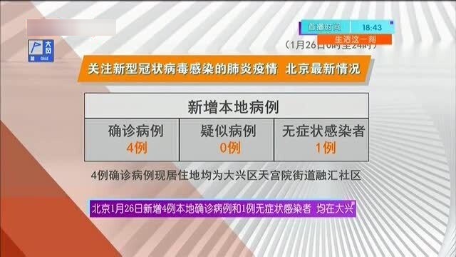 【北京新增1例本土曾与4例病例打牌/北京新增1例确诊 曾与4例病例打牌】