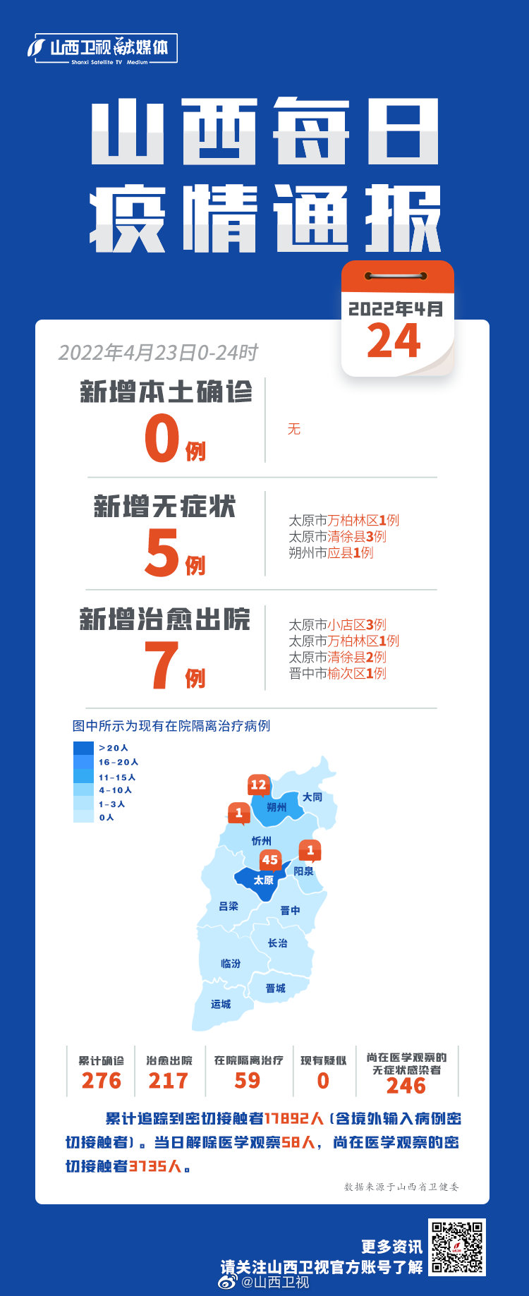 山西新冠疫情/山西新冠疫情房屋延期政策