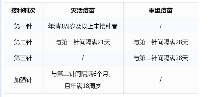 成都市最新防疫公告消息(成都市最新防疫公告消息今天) 成都市最新防疫公告消息(成都市最新防疫公告消息今天)