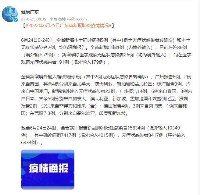 【广东新增2例本土确诊8例无症状!/广东新增5例本土确诊病例轨迹】 【广东新增2例本土确诊8例无症状!/广东新增5例本土确诊病例轨迹】