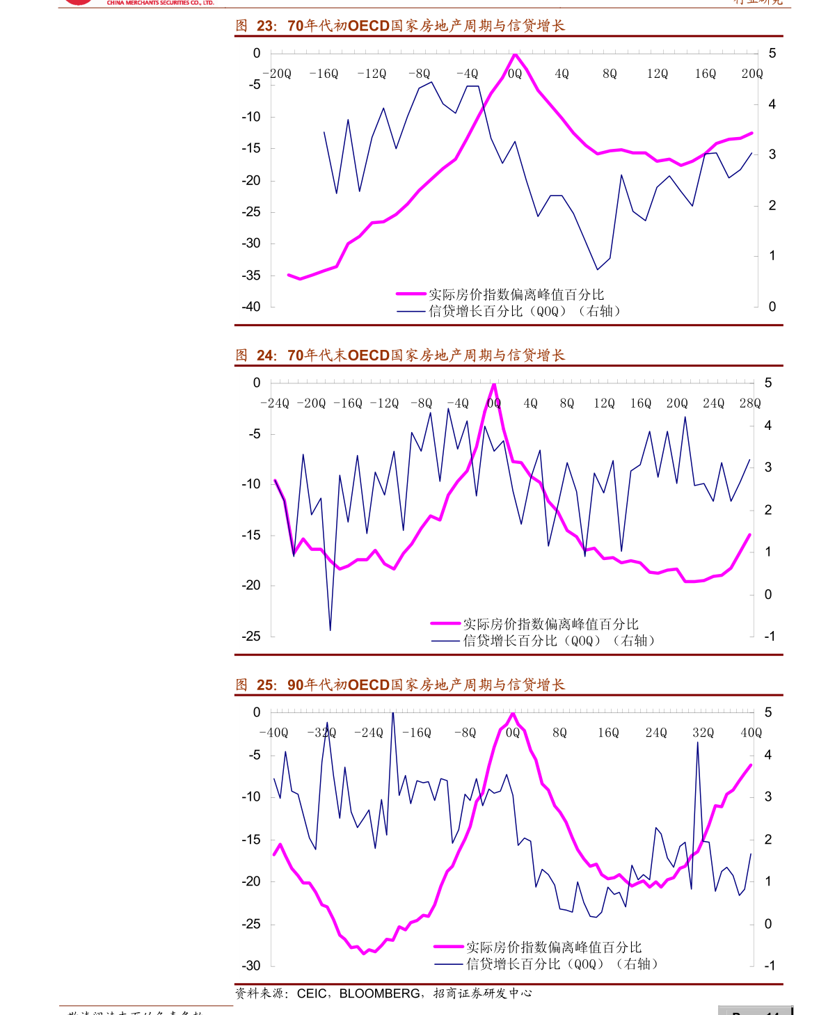 【000707双环科技目标价,000707双环股票后市怎么样】