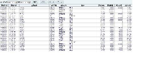 【000707双环科技目标价,000707双环股票后市怎么样】