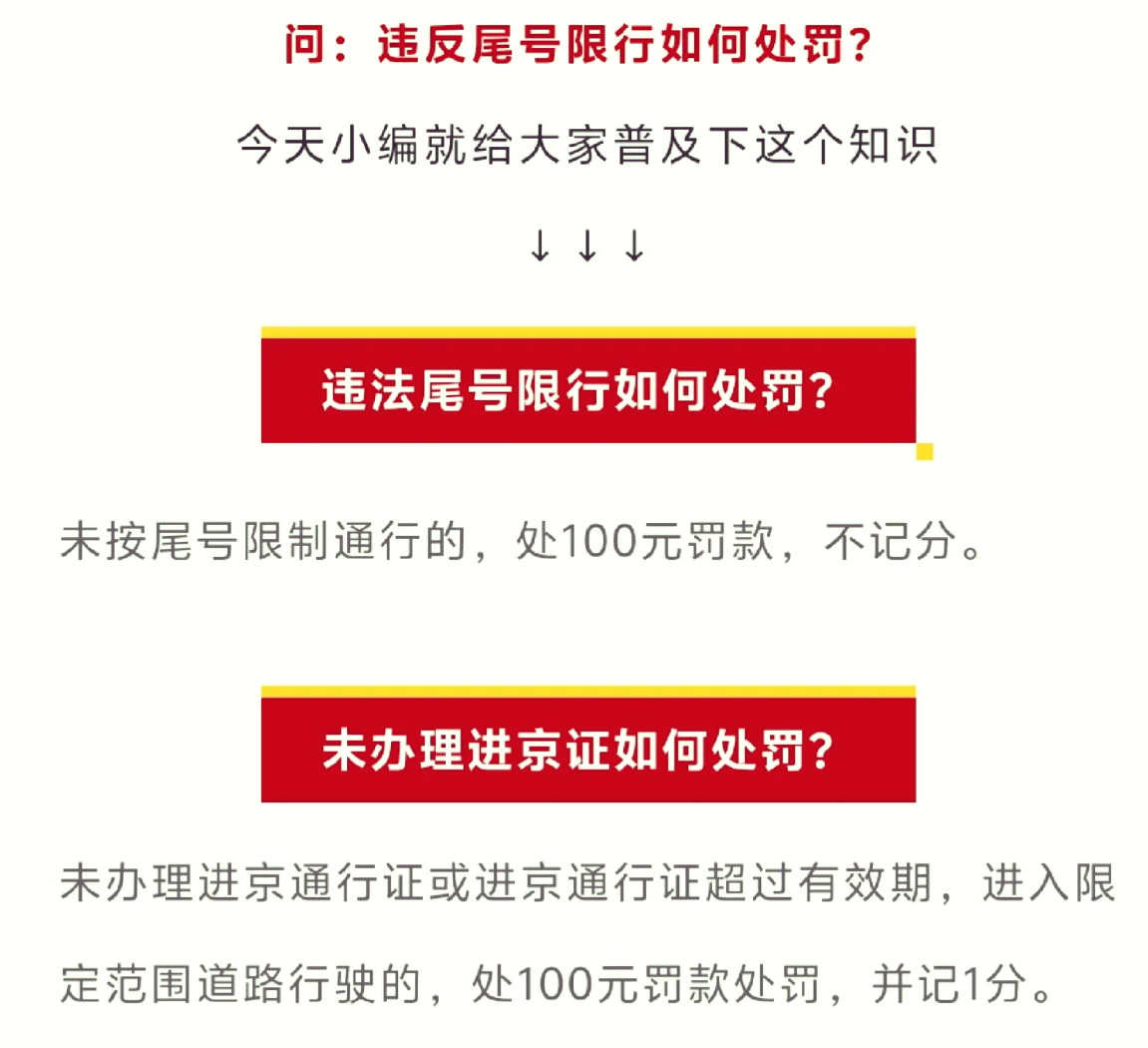 北京限行7月份怎么处罚？这些规定一定要知道